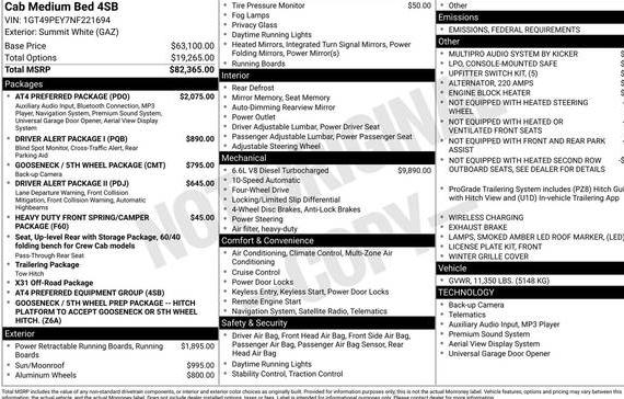 GMC SIERRA HD 2022 1GT49PEY7NF221694 image